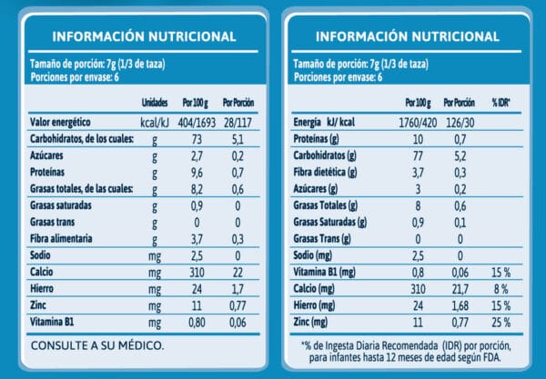 Galletas de Naranja y Banano para Bebé Gerber NutriPuffs 42gr - Imagen 2