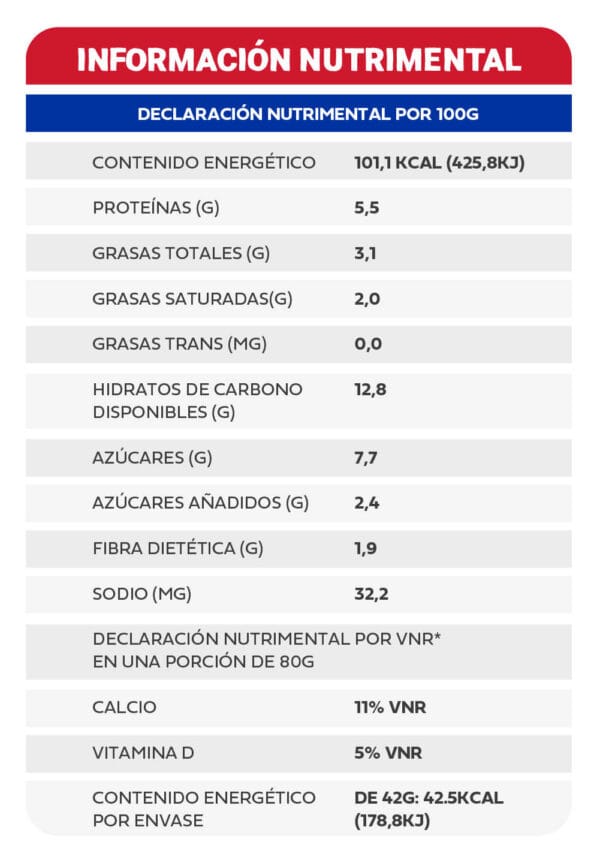 Yogurt Batido Sabores Surtidos Danonino 6uds 42gr - Imagen 2